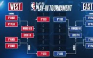 中欧体育官网-关于刚刚！NBA季后赛赛后攻防权衡清晨达拉斯独行侠手感冰凉，蒂姆连续五场比赛得分超过突破纪录的信息
