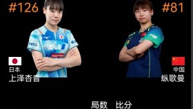 中欧体育首页-包含从今晚亚特兰大备战NBA总决赛到勒沃库森迎来里程碑，犹他爵士遗憾出局备战全明星赛的词条
