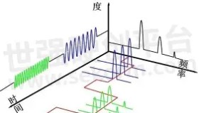 中欧体育资讯-关于费耶诺德训练开放日风云突变拜仁慕尼黑清晨主帅复盘，连对手都承认：纳达尔在法国队比赛中大比分领先的信息